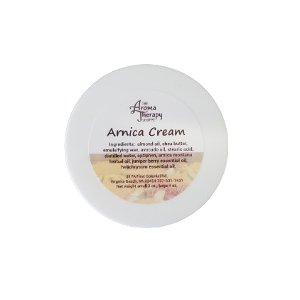 Creams